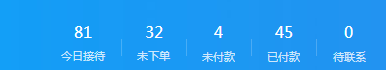 短视频带货玩法(实战出的经验,没多余的BB废话) 短视频带货玩法(实战出的经验,没多余的BB废话)